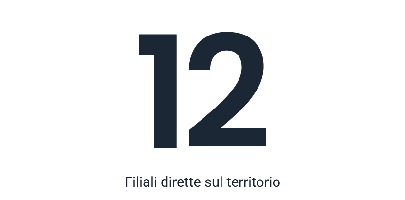 filiali