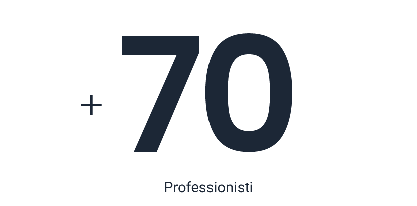 E una rete di collaboratori capillare con +70 professionisti