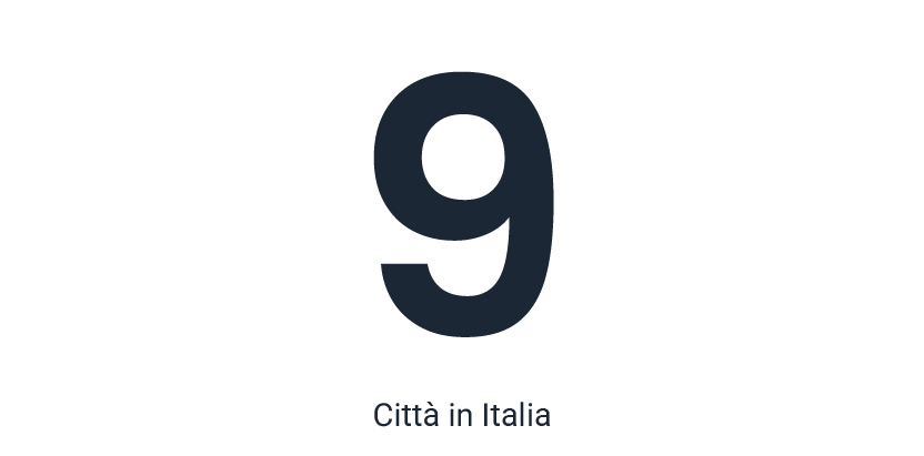 IPI è presente in 9 città