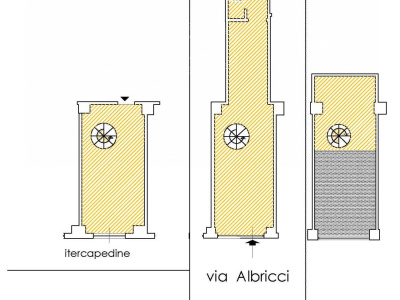 Negozio in Via Alberico Albricci 9 - Milano (MI)