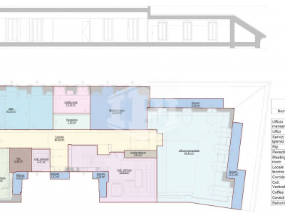 Ufficio in Via Del Lauro 1 - Milano (MI)