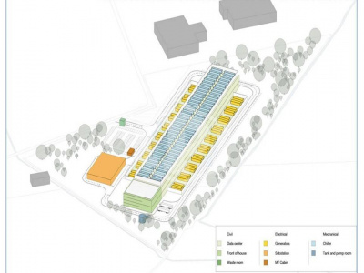 Terreno industriale ad uso data center in Via Zuccherificio 9 - Sarmato (PC)