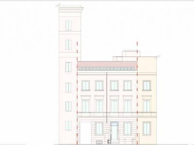 Complesso immobiliare Via Palestro - Roma (RM)