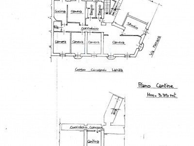 Appartamento signorile in Corso Giovanni Lanza, 80 - Torino